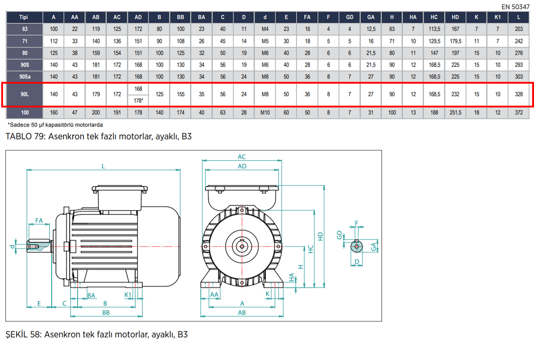 VOLT 0.75 kw 1000 D/D (VSSA 90 L6A) 220 volt Monofaze Elektrik Motoru B3 Ayaklı Mekanik Değerler Tablosu